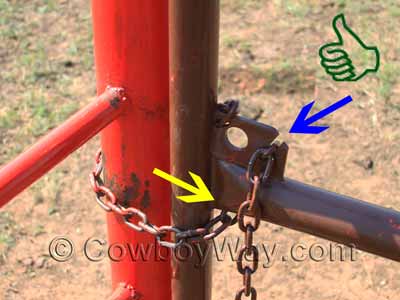 A gate closed correctly