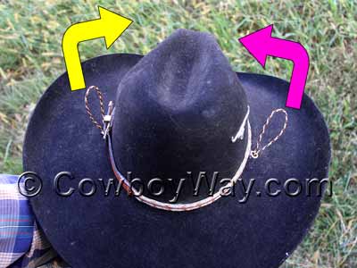 Using double loops on a stampede string